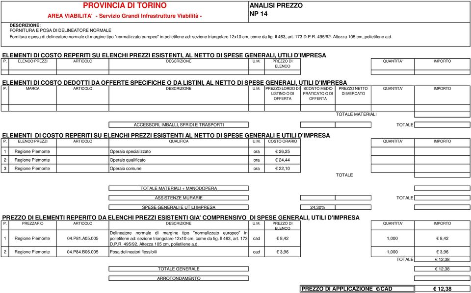 MARCA ARTICOLO DESCRIZIONE U.M. PREZZO LORDO DI LISTINO O DI MATERIALI P. PREZZI ARTICOLO QUALIFICA U.M. COSTO ORARIO 1 Regione Piemonte Operaio specializzato ora 26,25 2 Regione Piemonte Operaio