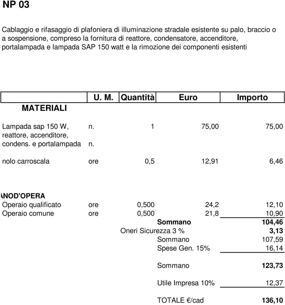 accenditore, condens. e portalampada nolo carroscala n. 1 75,00 75,00 n.