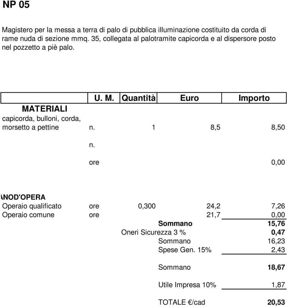 capicorda, bulloni, corda, morsetto a pettine n. 1 8,5 8,50 n.