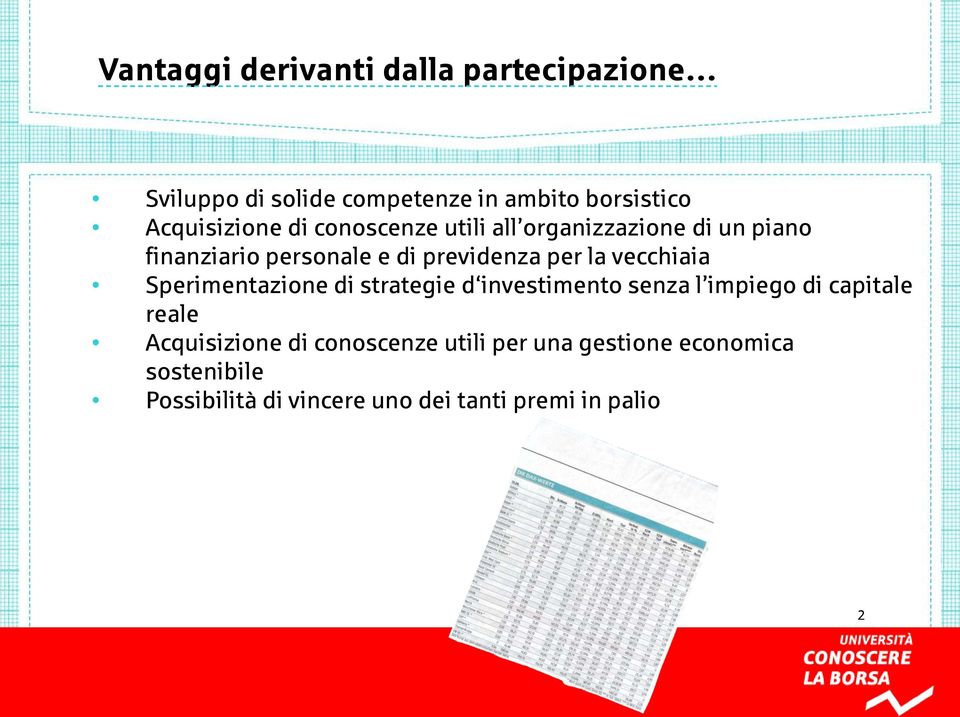 vecchiaia Sperimentazione di strategie d investimento senza l impiego di capitale reale Acquisizione di