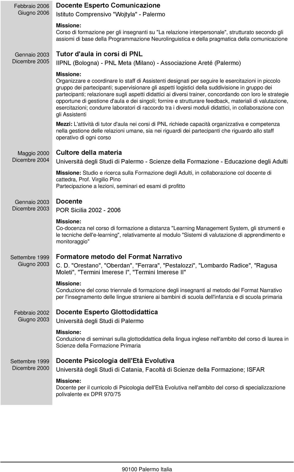 Areté (Palermo) Organizzare e coordinare lo staff di Assistenti designati per seguire le esercitazioni in piccolo gruppo dei partecipanti; supervisionare gli aspetti logistici della suddivisione in