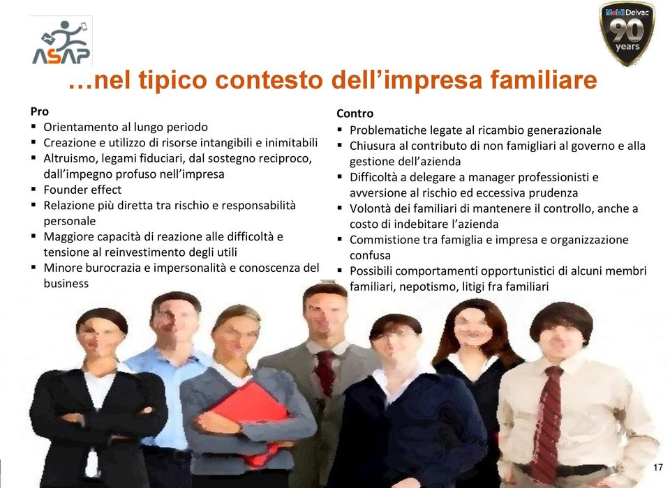 burocrazia e impersonalità e conoscenza del business Contro Problematiche legate al ricambio generazionale Chiusura al contributo di non famigliari al governo e alla gestione dell azienda Difficoltà