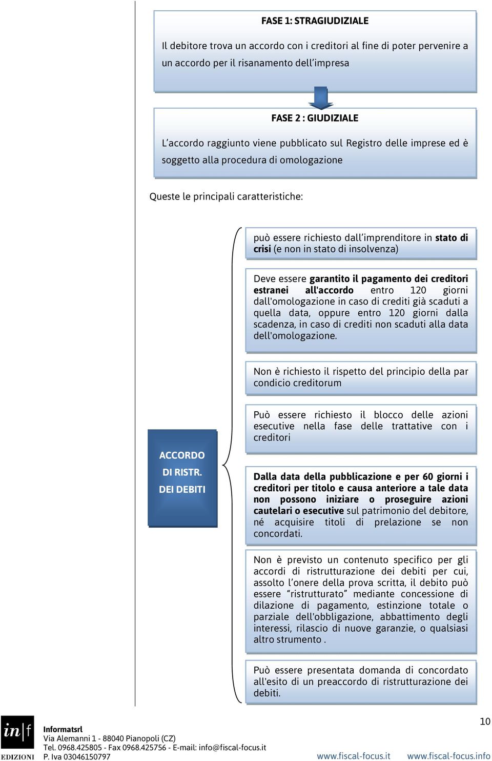 Deve essere garantito il pagamento dei creditori estranei all'accordo entro 120 giorni dall'omologazione in caso di crediti già scaduti a quella data, oppure entro 120 giorni dalla scadenza, in caso