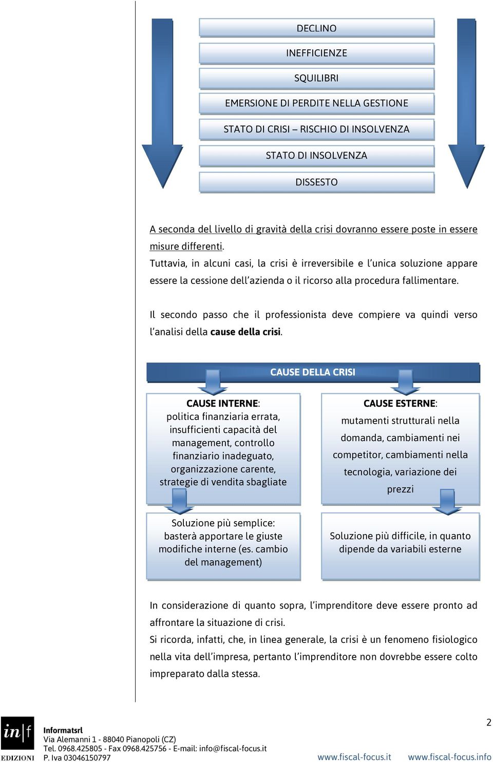 Il secondo passo che il professionista deve compiere va quindi verso l analisi della cause della crisi.