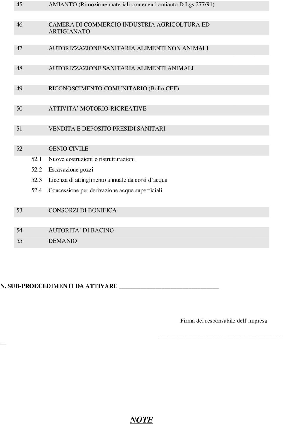 ANIMALI 49 RICONOSCIMENTO COMUNITARIO (Bollo CEE) 50 ATTIVITA MOTORIO-RICREATIVE 51 VENDITA E DEPOSITO PRESIDI SANITARI 52 GENIO CIVILE 52.