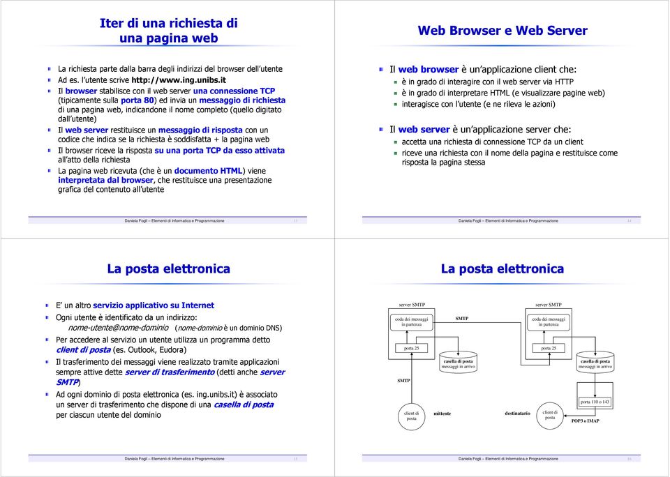 utente) Il web server restituisce un messaggio di risposta con un codice che indica se la richiesta è soddisfatta + la pagina web Il browser riceve la risposta su una porta TCP da esso attivata all