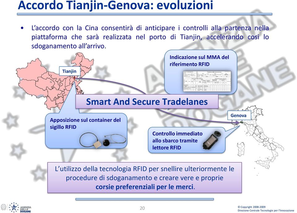 Tianjin Indicazione sul MMA del riferimento RFID Smart And Secure Tradelanes Apposizione sul container del sigillo RFID Controllo