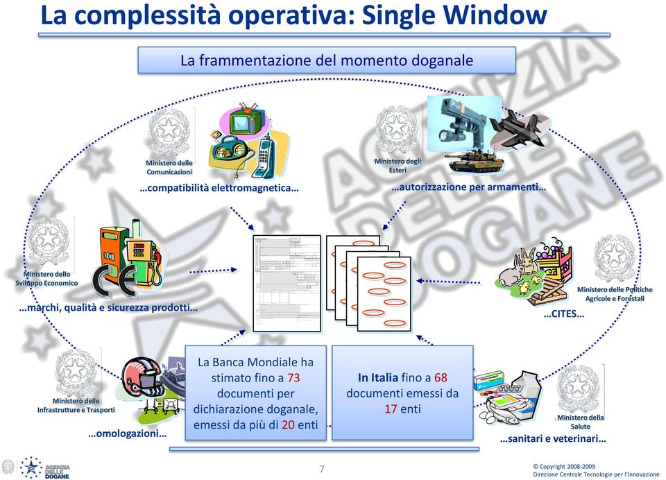 marchi, qualità e sicurezza prodotti Ministero delle Infrastrutture e Trasporti omologazioni CITES La Banca Mondiale ha stimato fino a 73