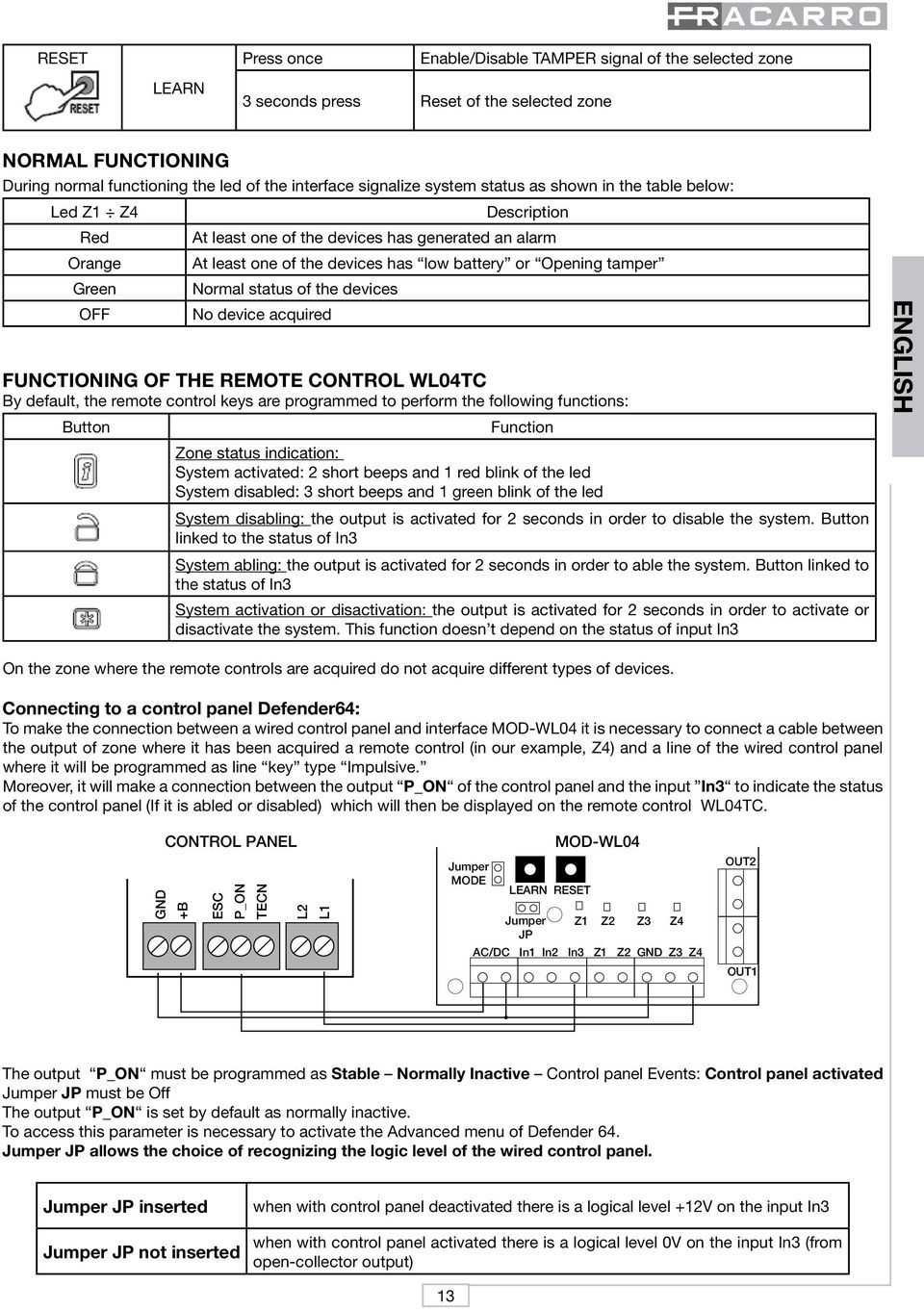 Normal status of the devices No device acquired FUNCTIONING OF THE REMOTE CONTROL WL04TC By default, the remote control keys are programmed to perform the following functions: Button Function Zone