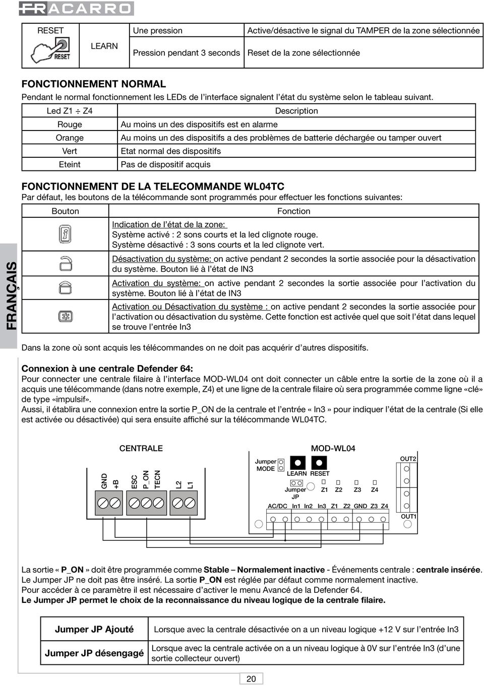 Led Z1 Z4 Rouge Orange Vert Eteint Au moins un des dispositifs est en alarme Description Au moins un des dispositifs a des problèmes de batterie déchargée ou tamper ouvert Etat normal des dispositifs