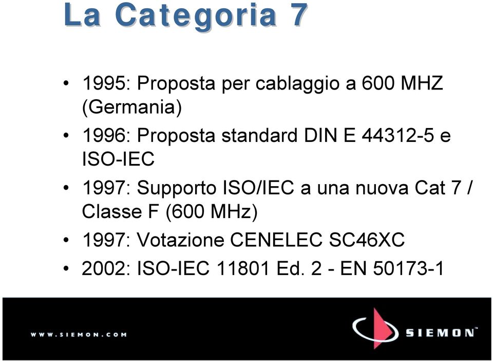 1997: Supporto ISO/IEC a una nuova Cat 7 / Classe F (600