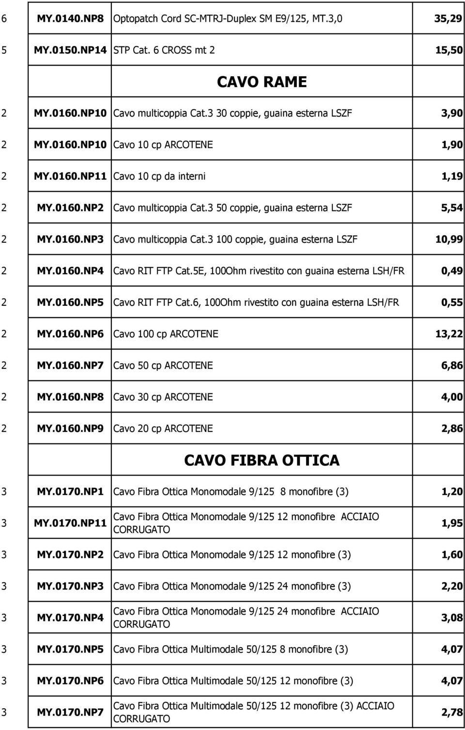 3 100 coppie, guaina esterna LSZF 10,99 2 MY.0160.NP4 Cavo RIT FTP Cat.5E, 100Ohm rivestito con guaina esterna LSH/FR 0,49 2 MY.0160.NP5 Cavo RIT FTP Cat.