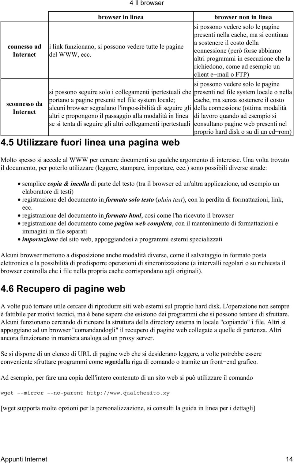 modalità in linea se si tenta di seguire gli altri collegamenti ipertestuali 4.