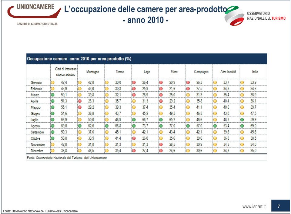 area-prodotto -