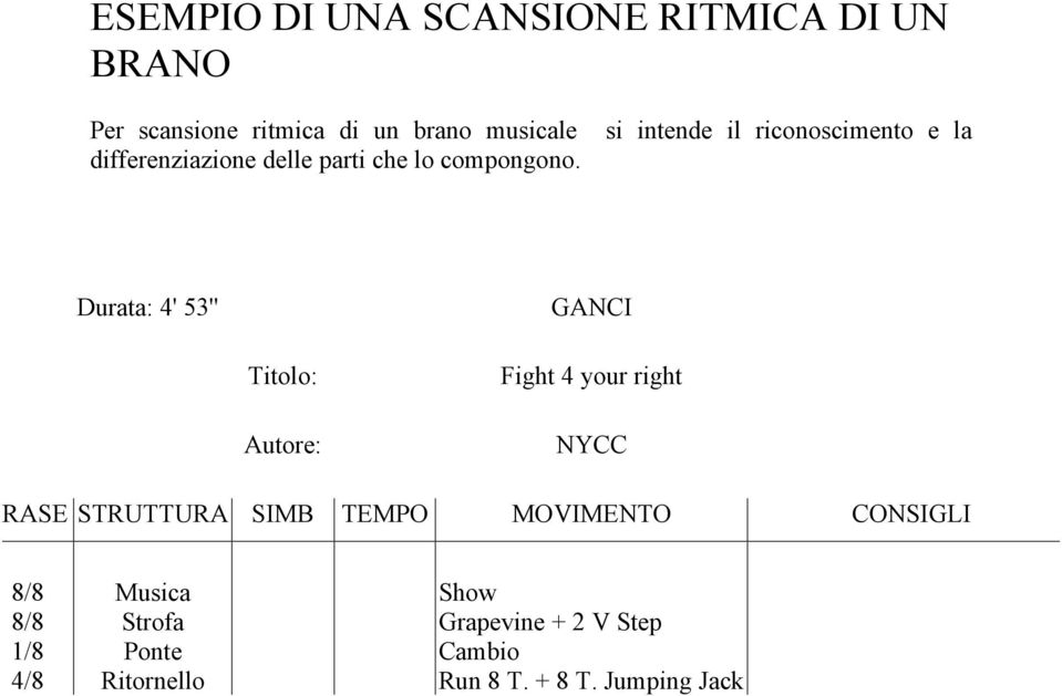 si intende il riconoscimento e la Durata: 4' 53'' GANCI Titolo: Autore: Fight 4 your right NYCC