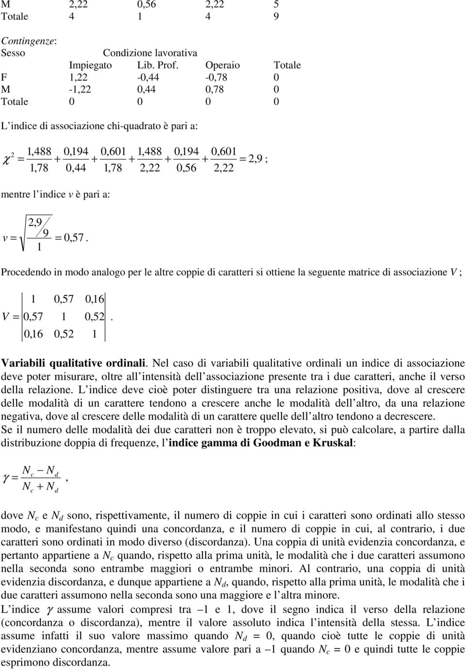 Pocedendo in modo nlogo pe le lte coppie di cttei i ottiene l eguente mtice di ocizione V ; V 0,57 0,5. 0,6 0,57 0,5 0,6 Vibili qulittie odinli.