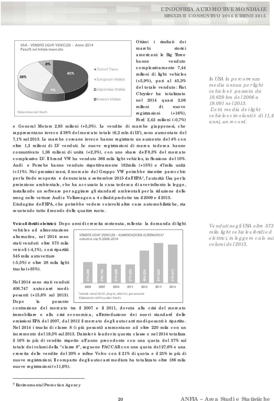 Le vendite di marche giapponesi, che rappresentano invece il 38% del mercato totale (6,2 mln di LV), sono aumentate del 7,1% sul 2013.