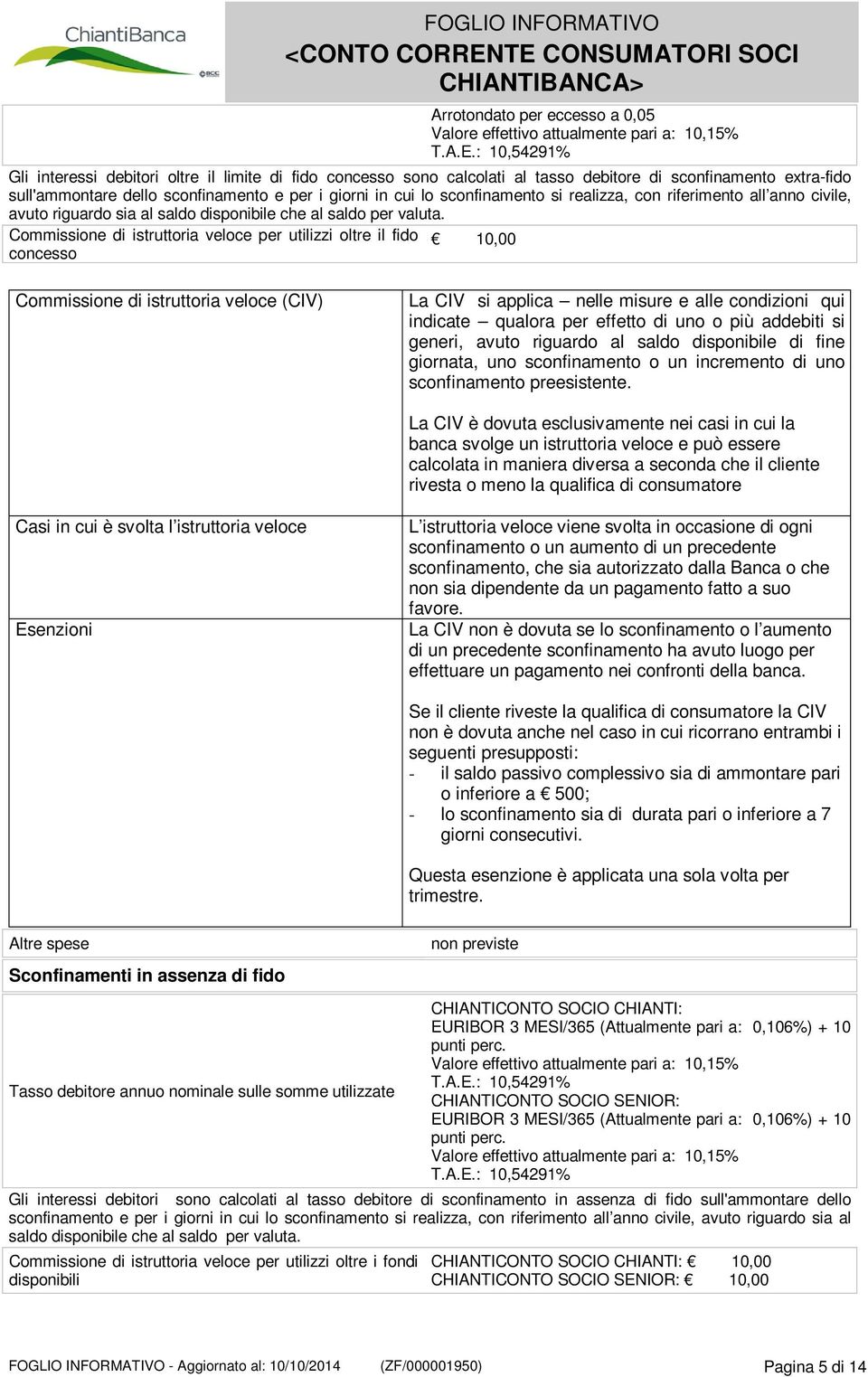 sconfinamento si realizza, con riferimento all anno civile, avuto riguardo sia al saldo disponibile che al saldo per valuta.