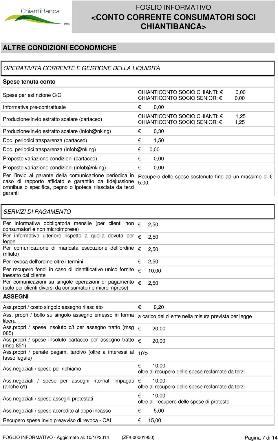 periodici trasparenza (infob@nking) 0,00 Proposte variazione condizioni (cartaceo) 0,00 Proposte variazione condizioni (infob@nking) 0,00 Per l invio al garante della comunicazione periodica in caso