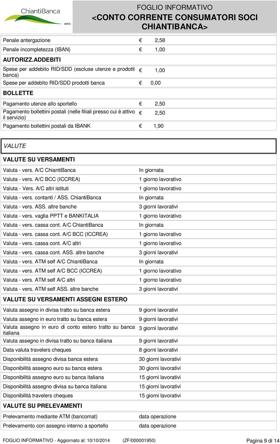 bollettini postali (nelle filiali presso cui è attivo il servizio) 2,50 Pagamento bollettini postali da IBANK 1,90 VALUTE VALUTE SU VERSAMENTI Valuta - vers. A/C ChiantiBanca Valuta - vers.