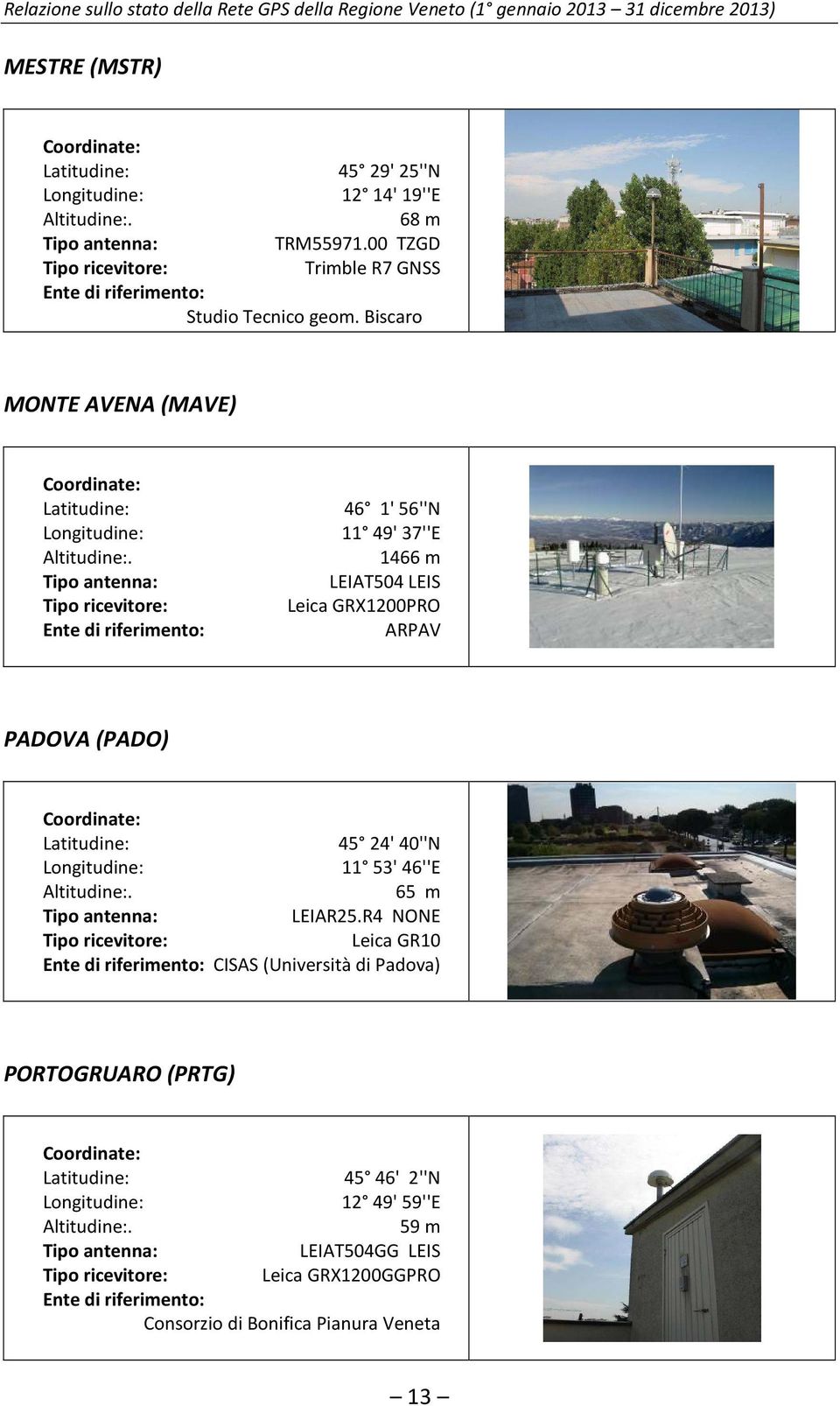 Tipo antenna: Tipo ricevitore: Ente di riferimento: 46 1' 56''N 11 49' 37''E 1466 m LEIAT504 LEIS Leica GRX1200PRO ARPAV PADOVA (PADO) Coordinate: Latitudine: 45 24' 40''N Longitudine: 11 53' 46''E