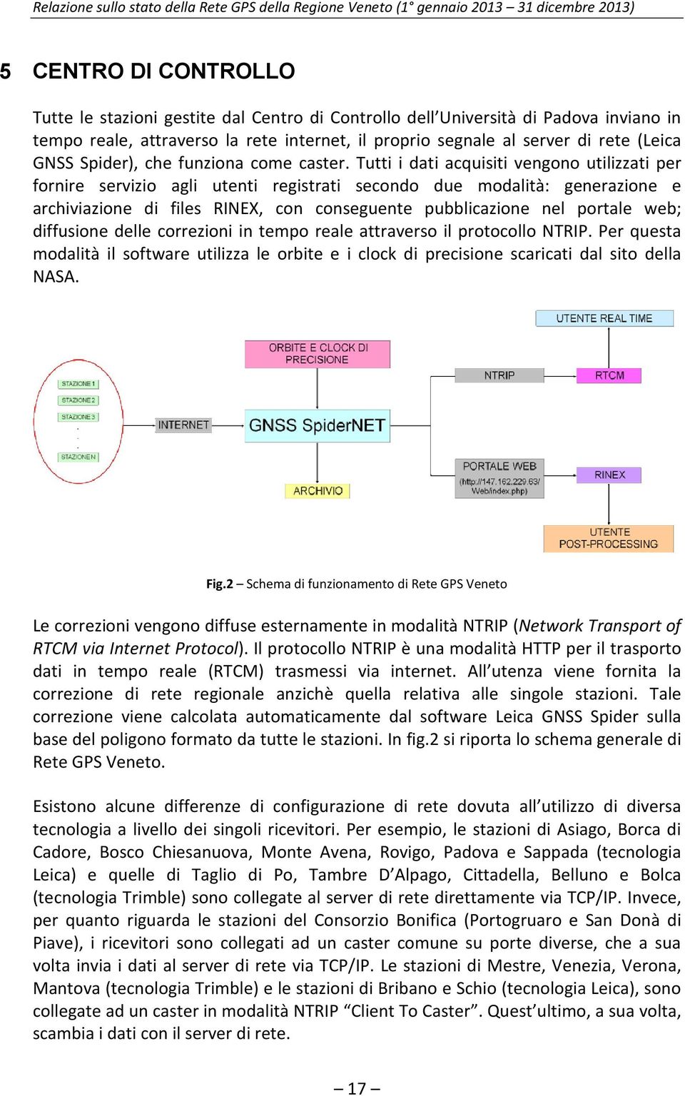 Tutti i dati acquisiti vengono utilizzati per fornire servizio agli utenti registrati secondo due modalità: generazione e archiviazione di files RINEX, con conseguente pubblicazione nel portale web;