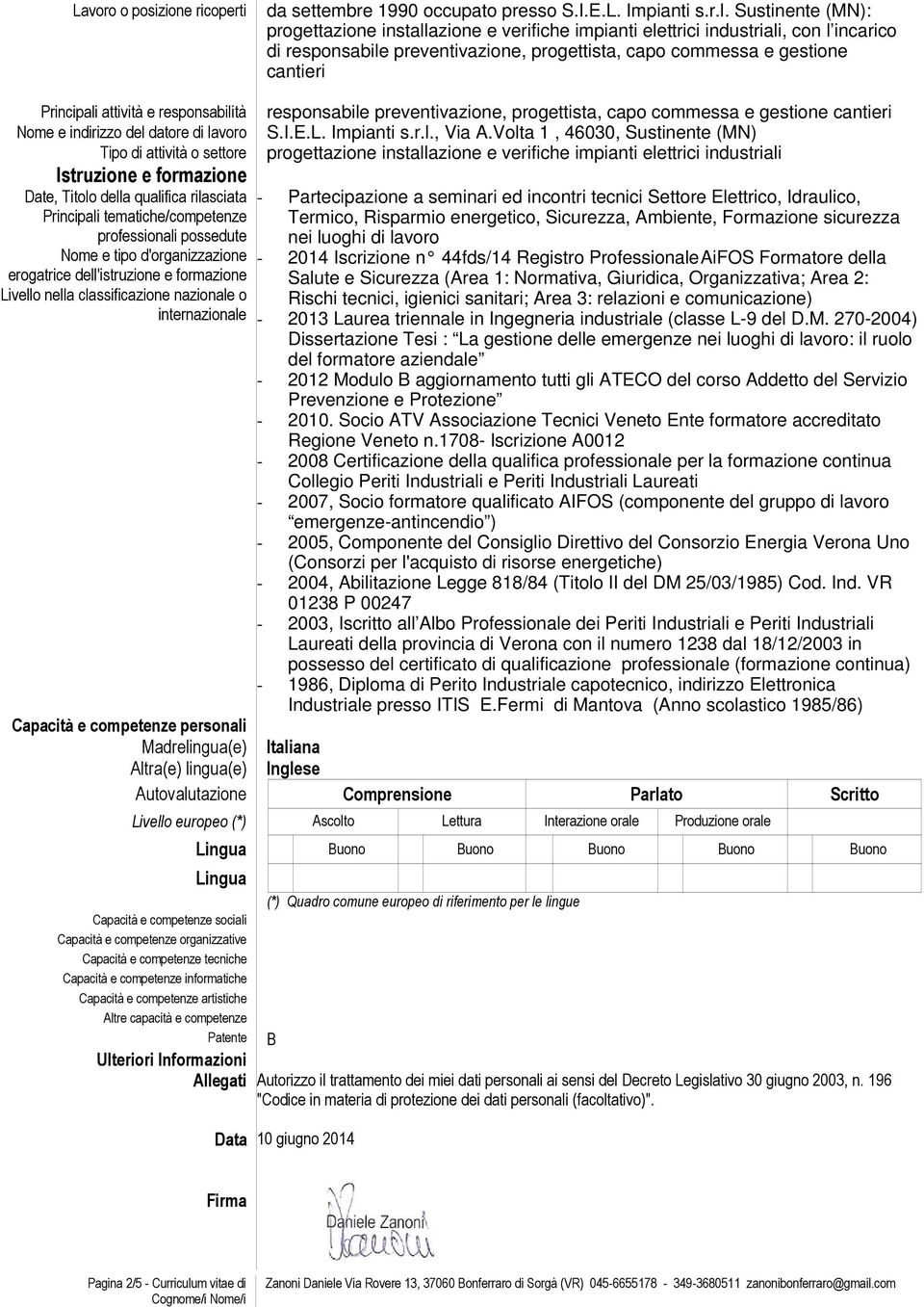 attività e responsabilità Nome e indirizzo del datore di Tipo di attività o settore Istruzione e formazione Date, Titolo della qualifica rilasciata Principali tematiche/competenze professionali