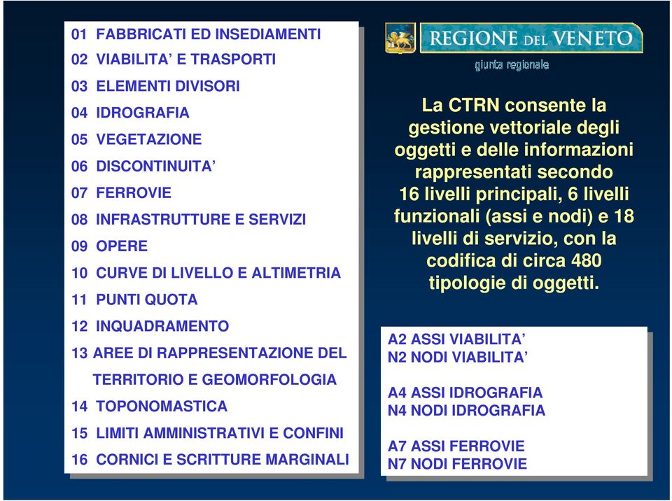 ALTIMETRIA 11 11 PUNTI PUNTI QUOTA QUOTA 12 12 INQUADRAMENTO INQUADRAMENTO 13 13AREE DI DI RAPPRESENTAZIONE DEL DEL TERRITORIO TERRITORIO E GEOMORFOLOGIA GEOMORFOLOGIA 14 14 TOPONOMASTICA