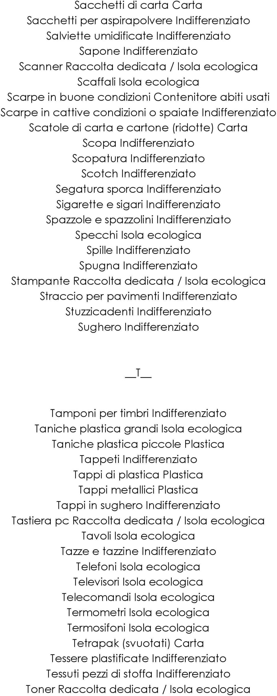 Scotch Indifferenziato Segatura sporca Indifferenziato Sigarette e sigari Indifferenziato Spazzole e spazzolini Indifferenziato Specchi Isola ecologica Spille Indifferenziato Spugna Indifferenziato