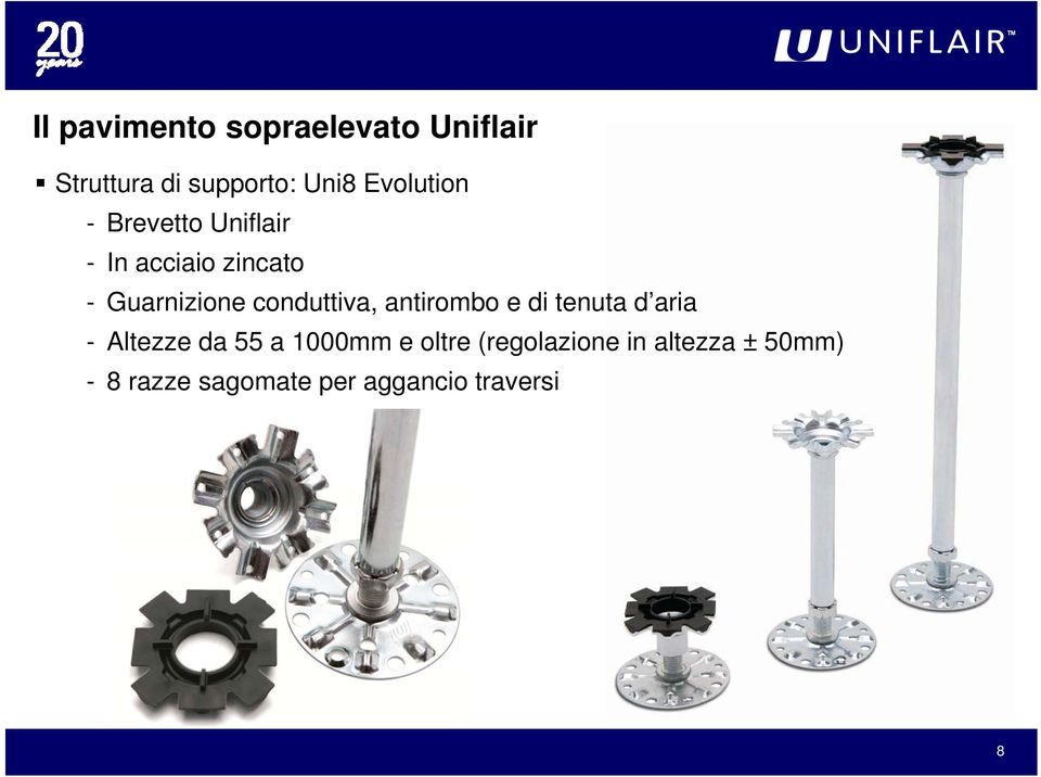 conduttiva, antirombo e di tenuta d aria - Altezze da 55 a 1000mm e