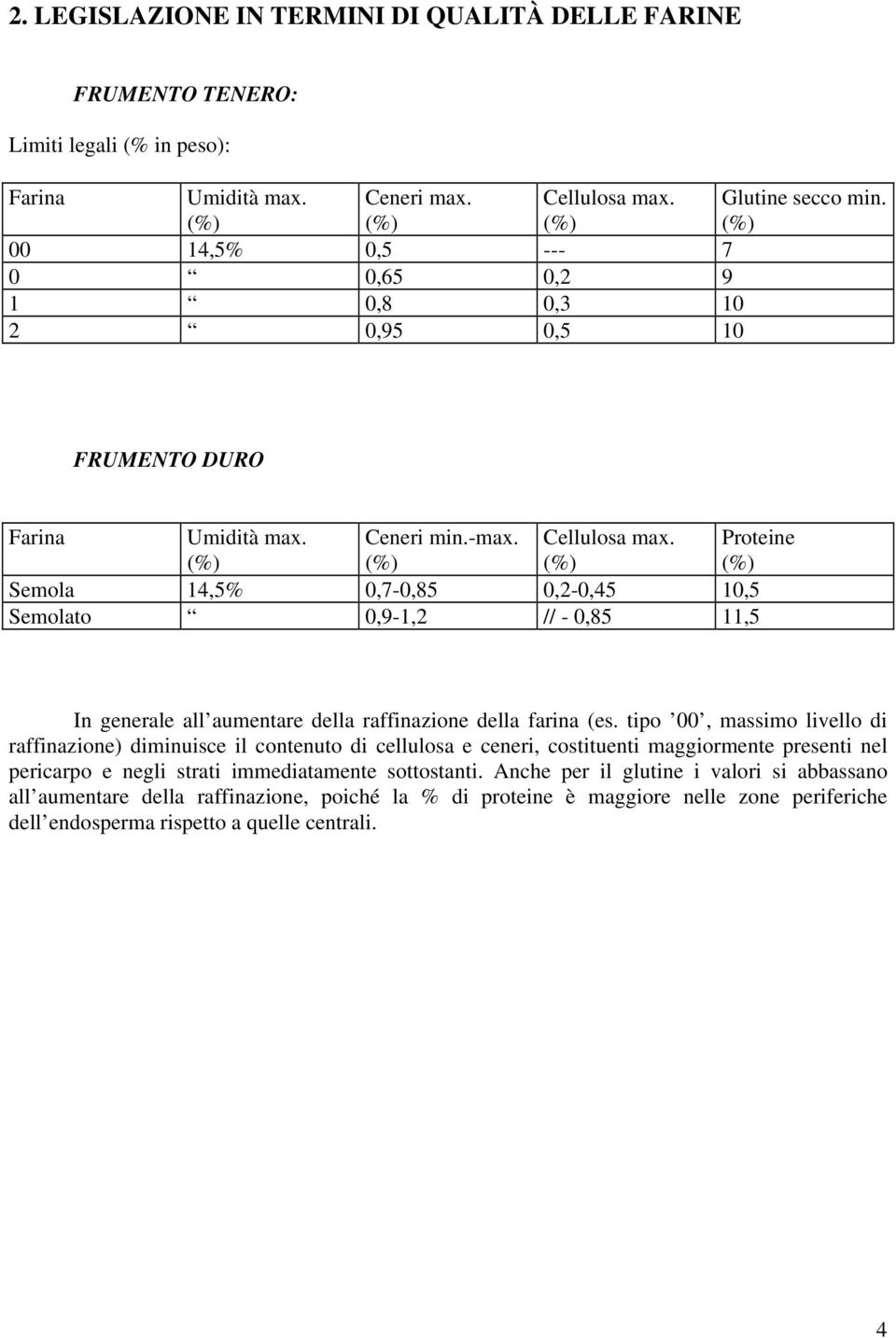 (%) Proteine (%) Semola 14,5% 0,7-0,85 0,2-0,45 10,5 Semolato 0,9-1,2 // - 0,85 11,5 In generale all aumentare della raffinazione della farina (es.