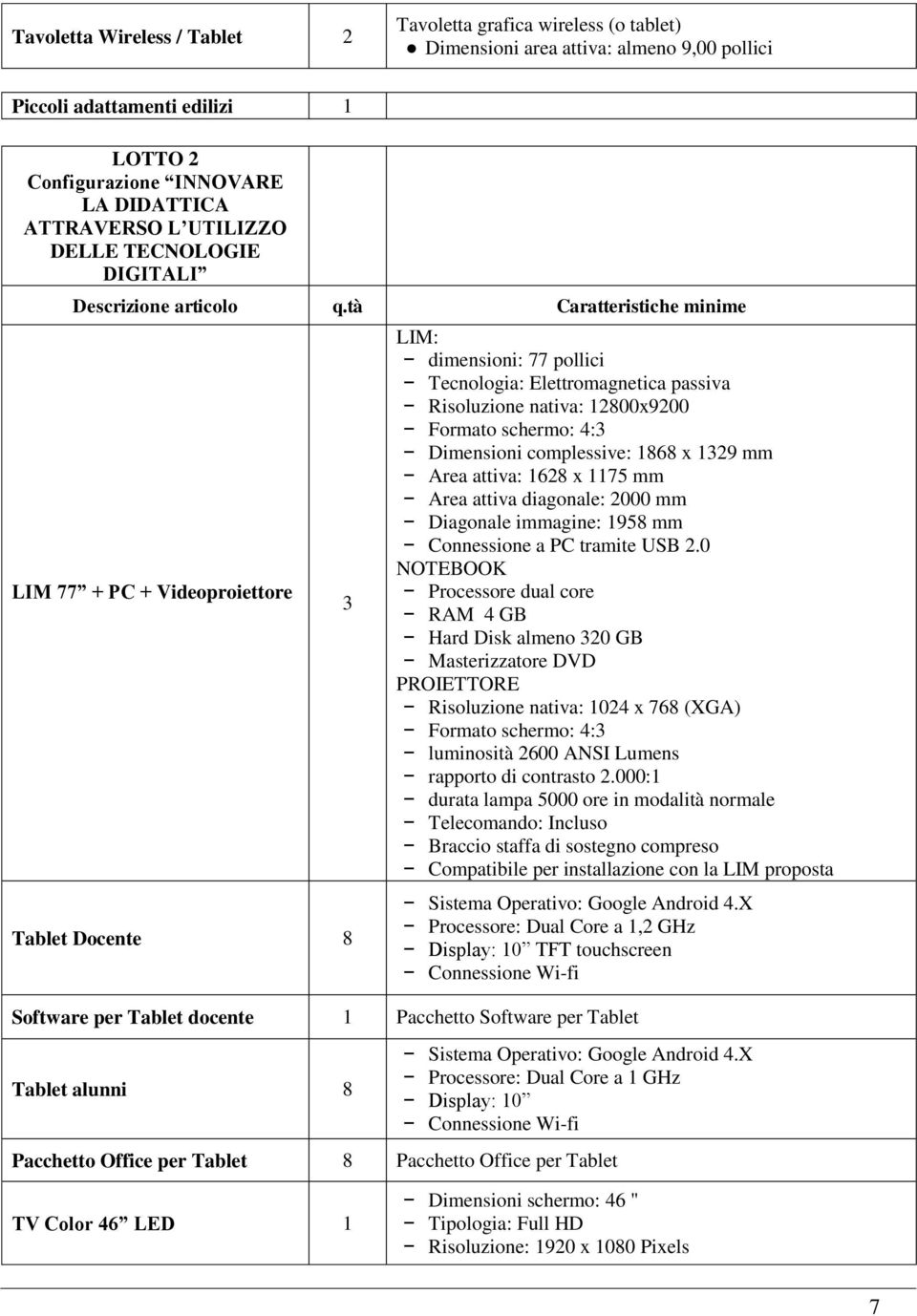 tà Caratteristiche minime LIM 77 + PC + Videoproiettore Tablet Docente 8 3 LIM: dimensioni: 77 pollici Tecnologia: Elettromagnetica passiva Risoluzione nativa: 2800x9200 Formato schermo: 4:3