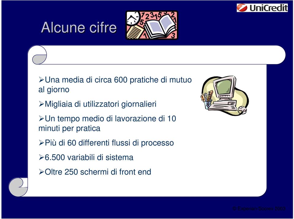 lavorazione di 10 minuti per pratica Più di 60 differenti