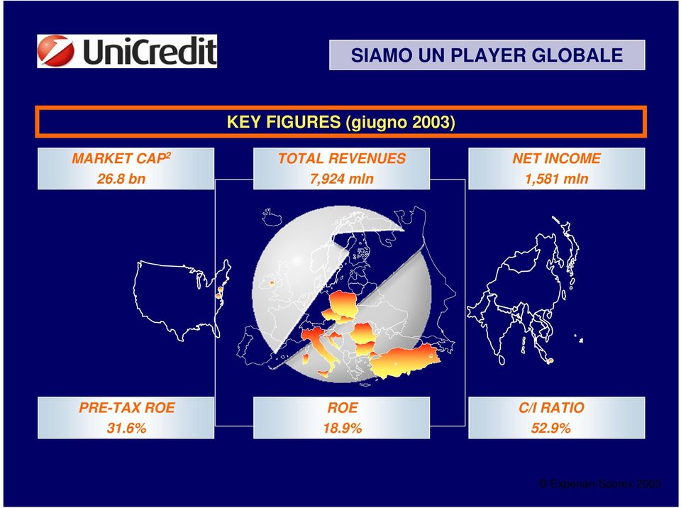 8 bn TOTAL REVENUES 7,924 mln NET