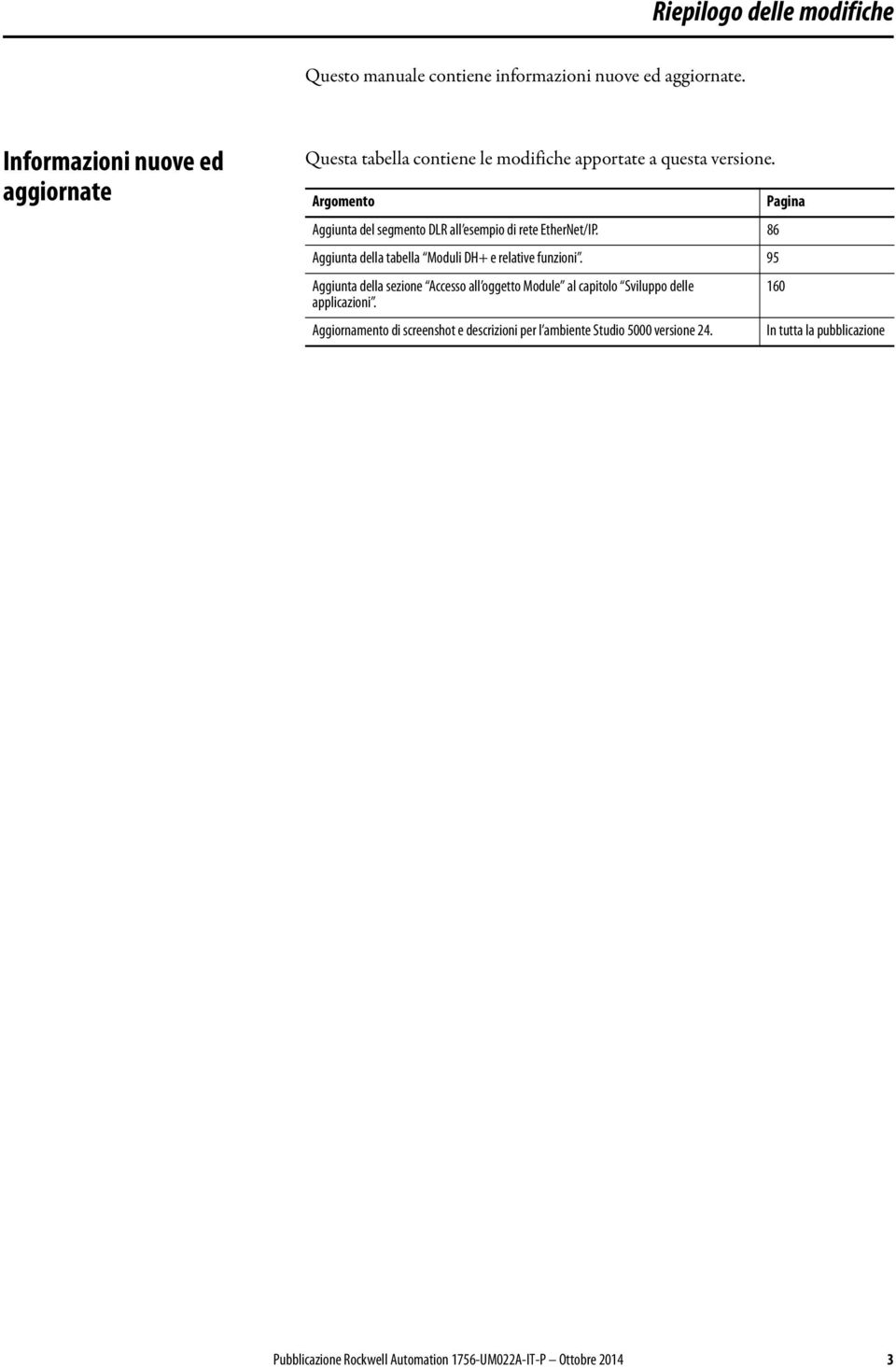 Argomento Aggiunta del segmento DLR all esempio di rete EtherNet/IP. 86 Aggiunta della tabella Moduli DH+ e relative funzioni.