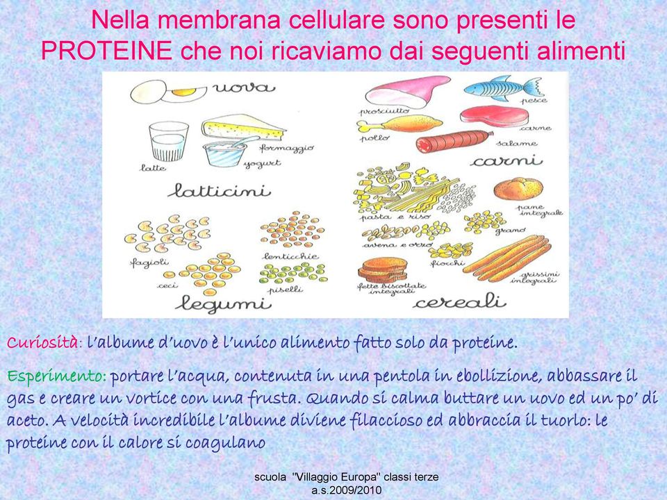 Esperimento: portare l acqua, contenuta in una pentola in ebollizione, abbassare il gas e creare un vortice con una frusta.