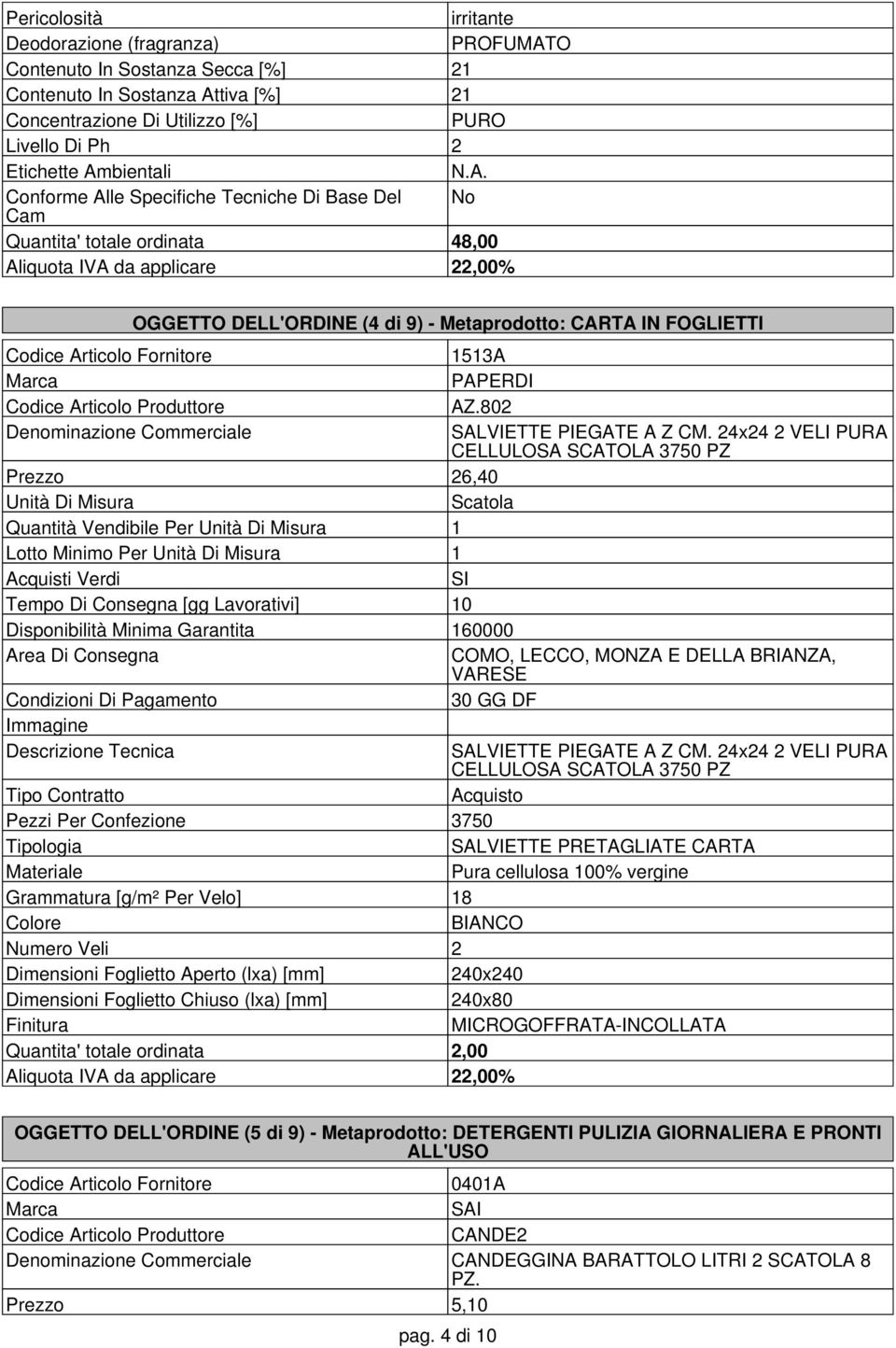 802 Denominazione Commerciale SALVIETTE PIEGATE A Z CM.