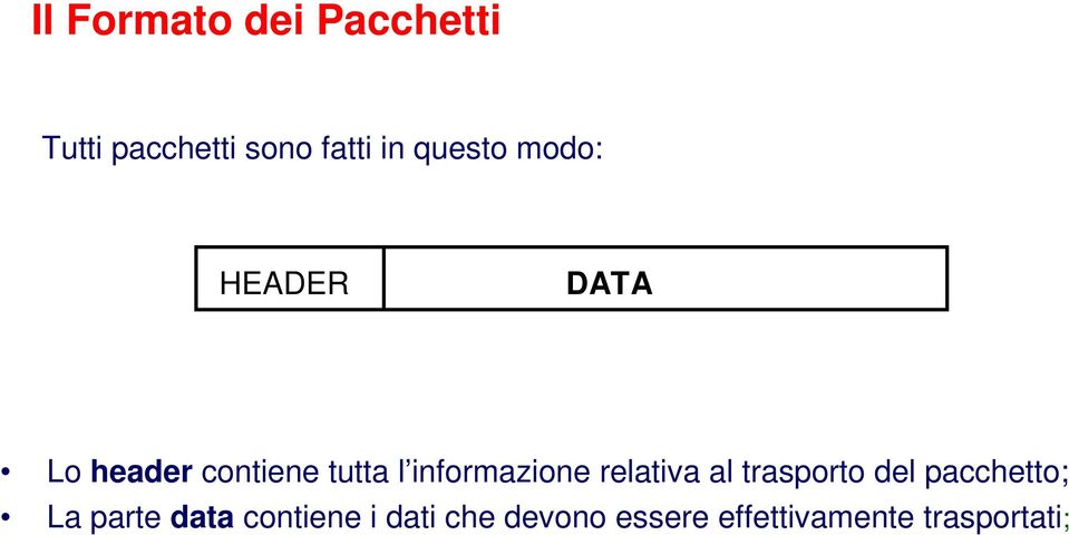 informazione relativa al trasporto del pacchetto; La