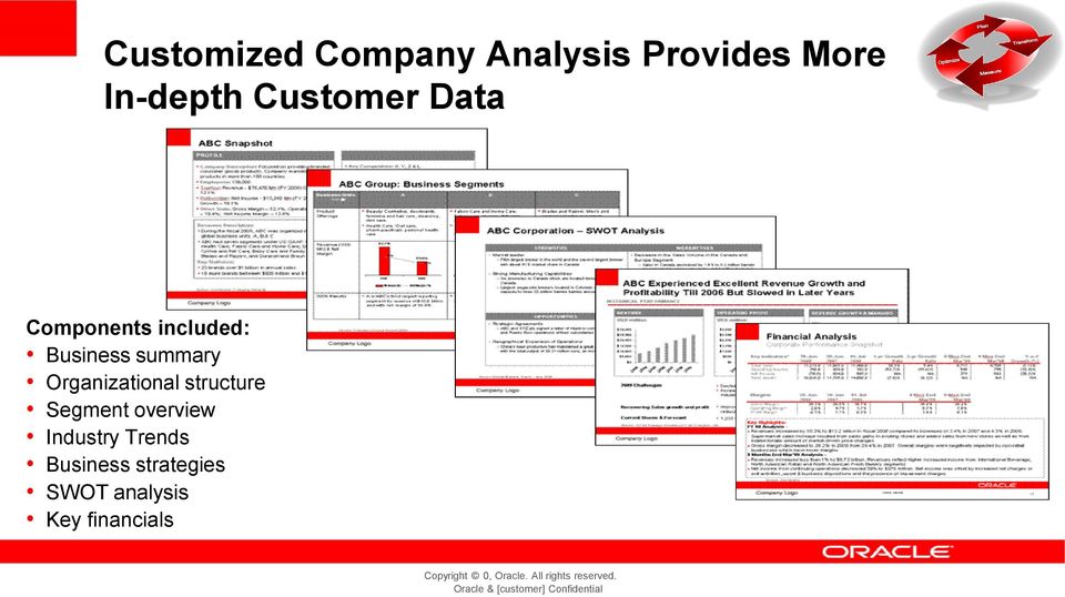 overview Industry Trends Business strategies SWOT analysis Key