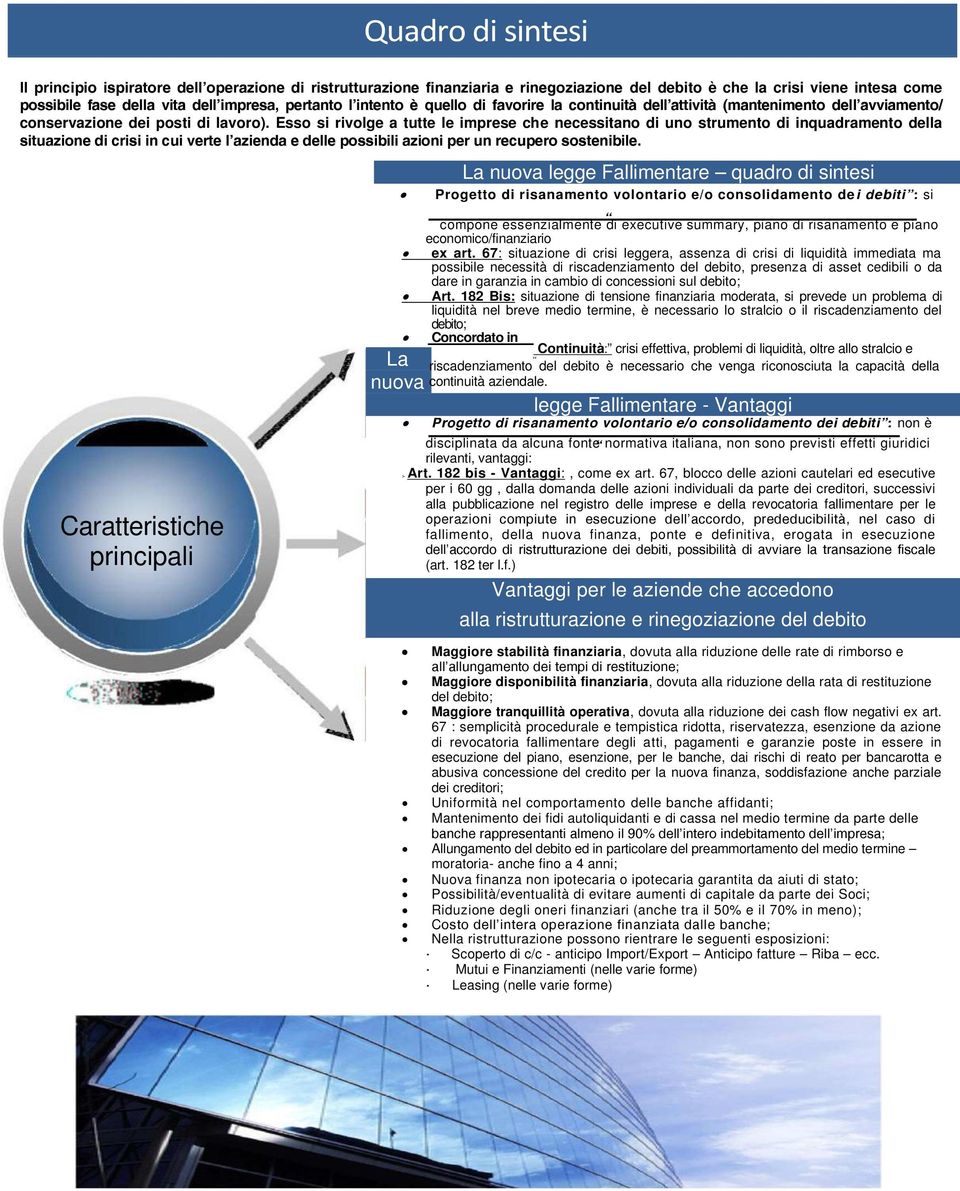 Esso si rivolge a tutte le imprese che necessitano di uno strumento di inquadramento della situazione di crisi in cui verte l azienda e delle possibili azioni per un recupero sostenibile.