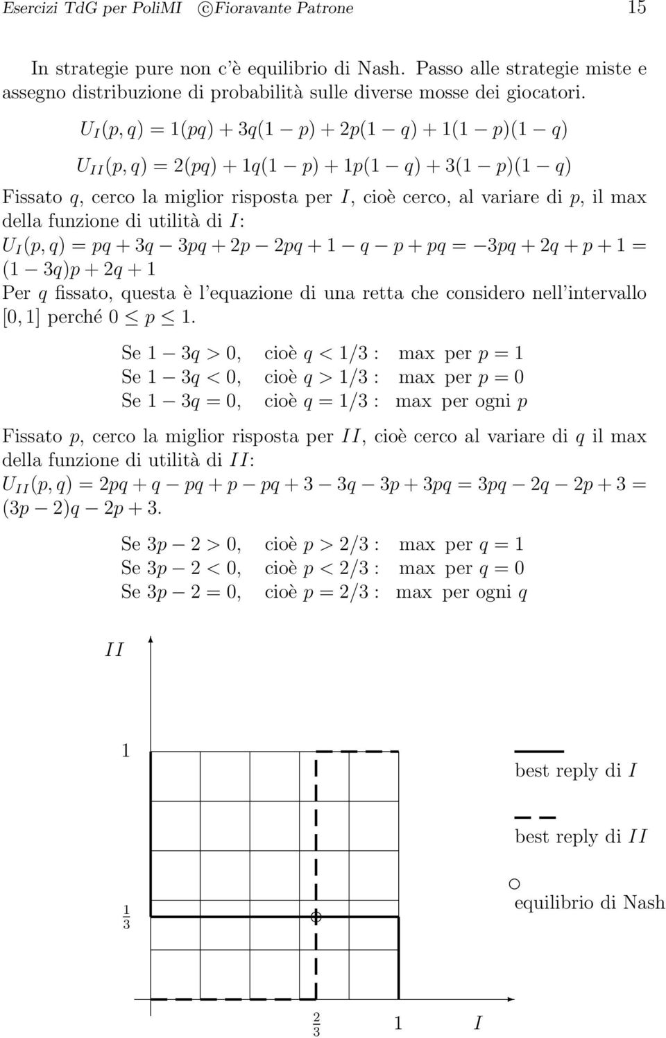 di I: U I (p, q) = pq + 3q 3pq + p pq + q p + pq = 3pq + q + p + = ( 3q)p + q + Per q fissato, questa è l equazione di una retta che considero nell intervallo [, ] perché p.