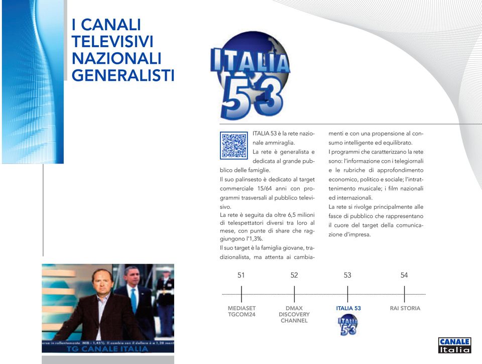 La rete è seguita da oltre 6,5 milioni di telespettatori diversi tra loro al mese, con punte di share che raggiungono l 1,3%.