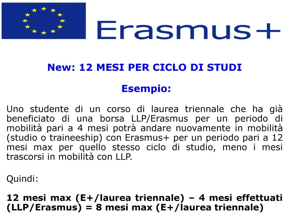 traineeship) con Erasmus+ per un periodo pari a 12 mesi max per quello stesso ciclo di studio, meno i mesi trascorsi