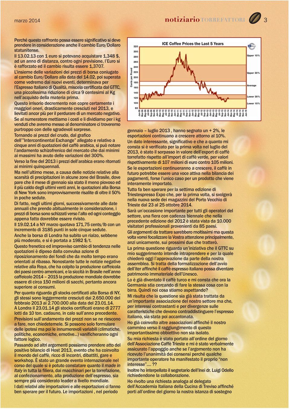 L insieme delle variazioni dei prezzi di borsa coniugato al cambio Euro/Dollaro alla data del 14.