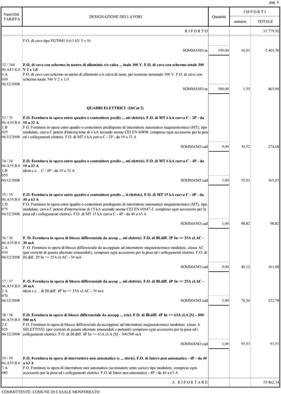 O. Fornitura in opera entro quadro o contenitore predis... nti elettrici. F.O. di MT 6 ka curva C - 2P - da 06.A39.B.0 10 a 32 A 1.B F.O. Fornitura in opera entro quadro o contenitore predisposto di interruttore automatico magnetotermico (MT), tipo 025 modulare, curva C potere d'interruzione di 6 ka secondo norme CEI EN 60898.