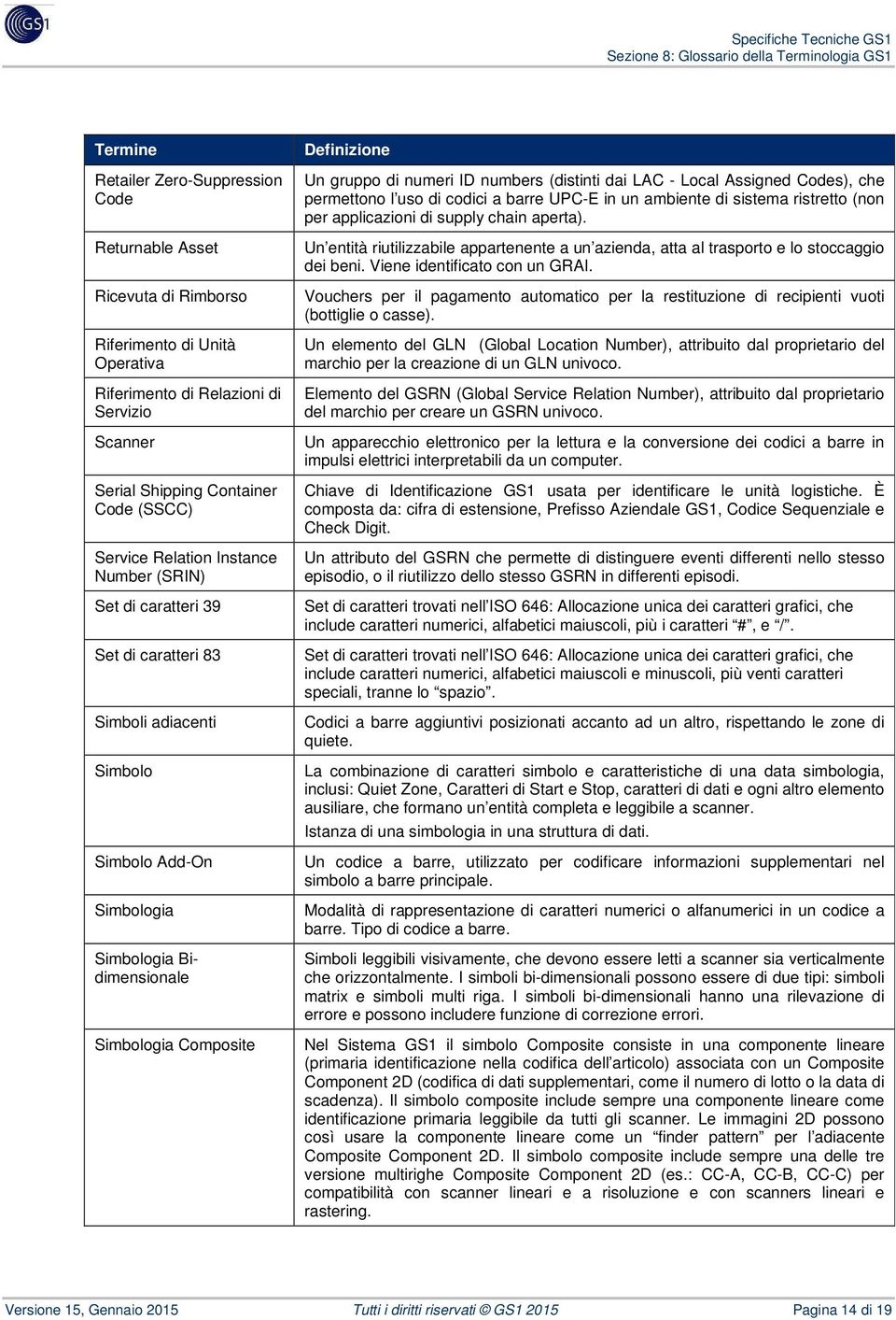 (distinti dai LAC - Local Assigned Codes), che permettono l uso di codici a barre UPC-E in un ambiente di sistema ristretto (non per applicazioni di supply chain aperta).