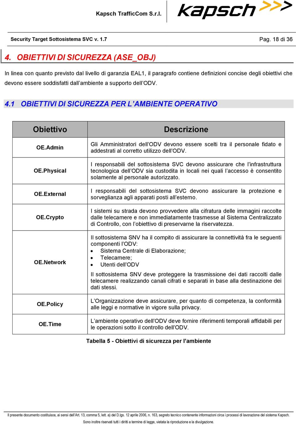 supporto dell ODV. 4.1 OBIETTIVI DI SICUREZZA PER L AMBIENTE OPERATIVO Obiettivo OE.Admin OE.Physical OE.External OE.Crypto OE.Network OE.Policy OE.