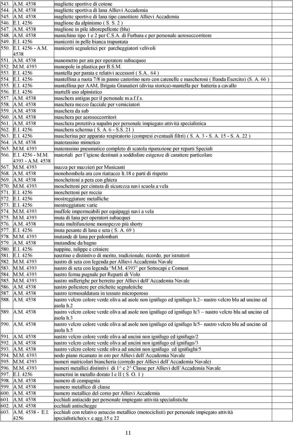 4256 manicotti in pelle bianca trapuntata 550. E.I. 4256 - A.M. manicotti segnaletici per parcheggiatori velivoli 551. A.M. manometro per ara per operatore subacqueo 552. M.M. manopole in plastica per B.