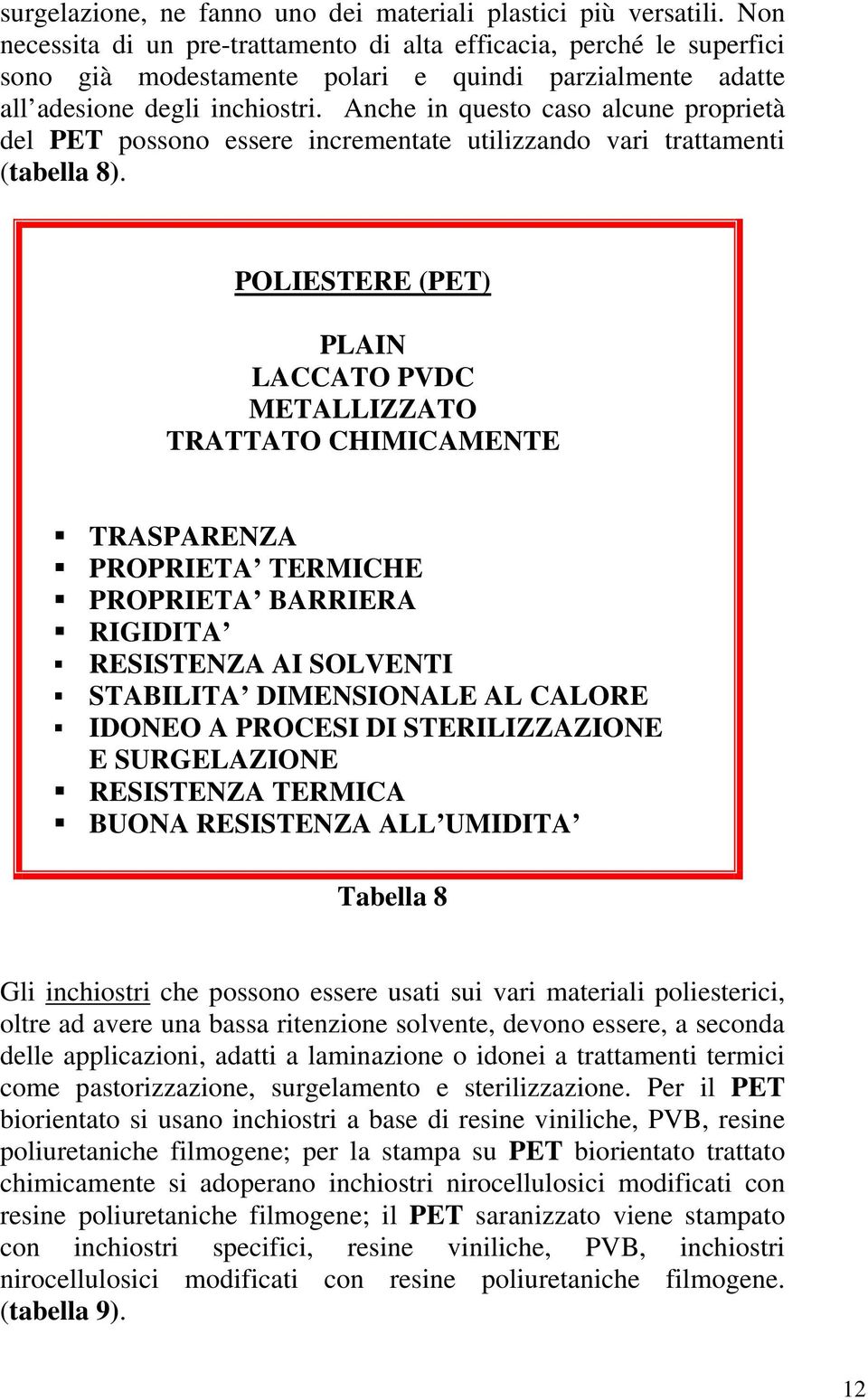 Anche in questo caso alcune proprietà del PET possono essere incrementate utilizzando vari trattamenti (tabella 8).