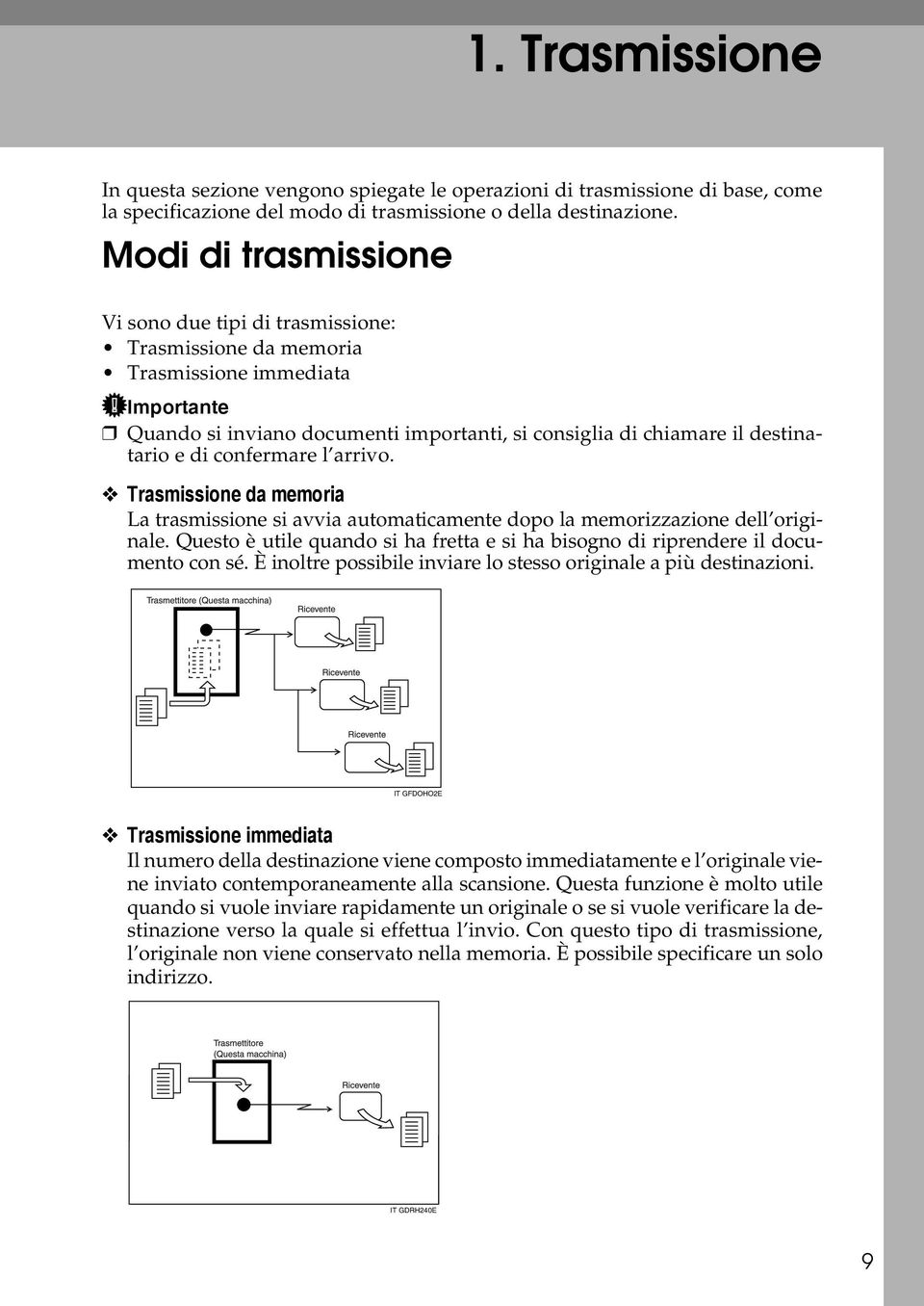 confermare l arrivo. Trasmissione da memoria La trasmissione si avvia automaticamente dopo la memorizzazione dell originale.